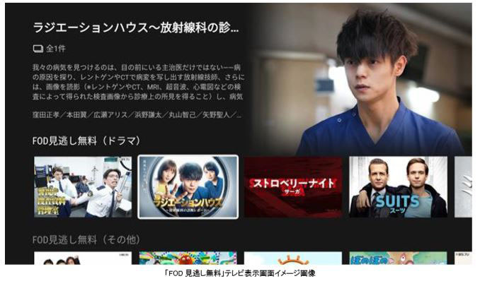 「FOD見逃し無料」のテレビ表示イメージ