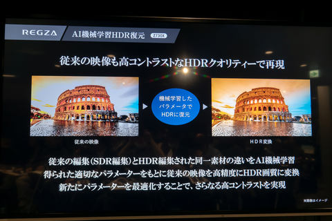 【商談中】55Z730X REGZA 4K レグザ 液晶パネル ダブル4Kチューナ&全録の最上位4K液晶レグザ「Z730X」。AI超解像