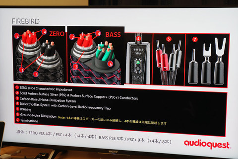 832万円の超弩級スピーカーケーブル「ドラゴン」他、Audioquest最上位