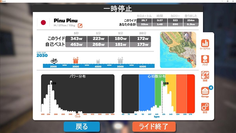 この日も1時間近くライドしてようやくレベルアップとなった