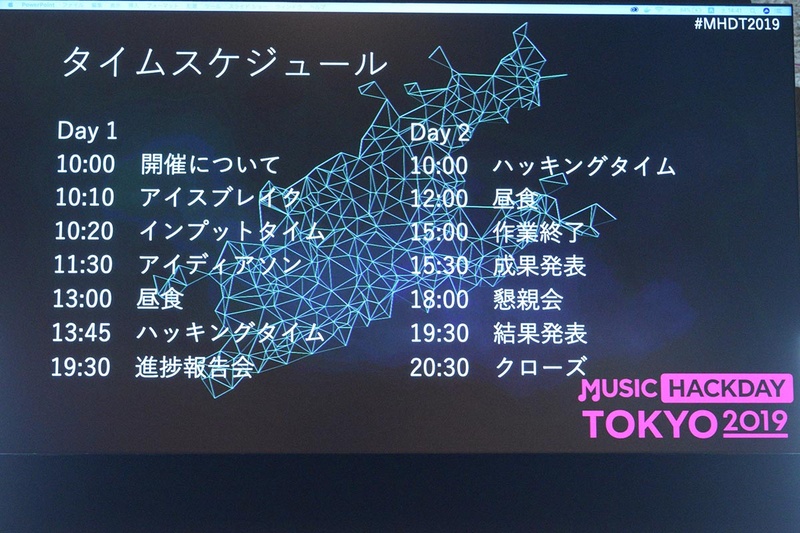 2日間のタイムスケジュール