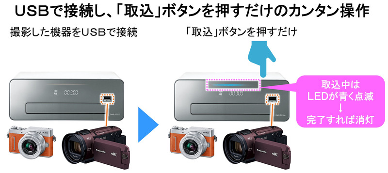 取込ボタンでカメラのデータを自動で取り込む