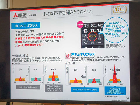 三菱、BDに4Kダビングできる2TB HDD内蔵4Kテレビ「REAL RA2000」 - AV