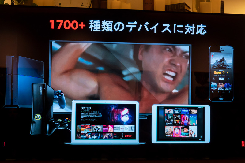 1,700種類以上のデバイスに対応