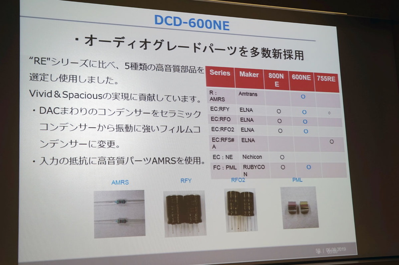 オーディオグレードのパーツをどれくらい使っているかの比較表