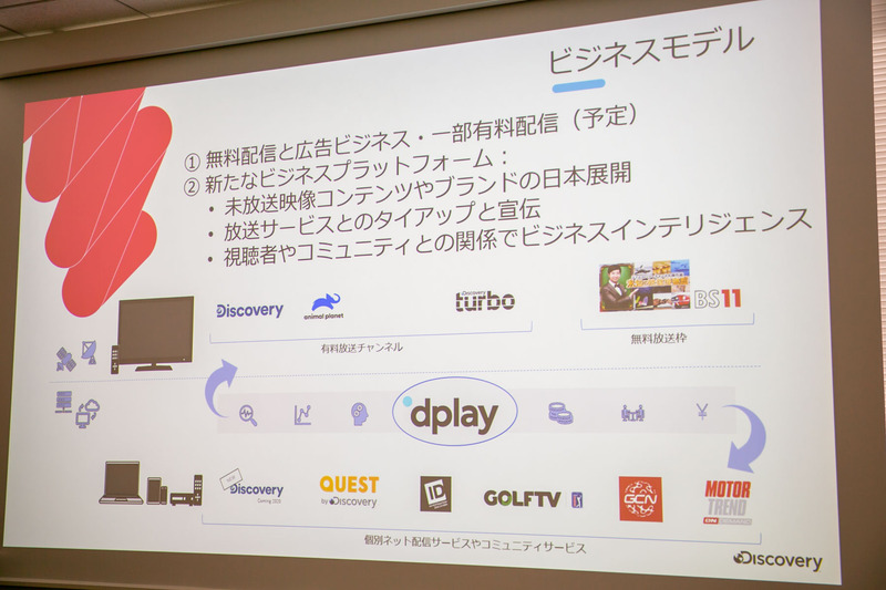 広告ビジネスと一部番組の有料化のほか、Dplayを活用した新しいビジネスプラットフォームを構築するという