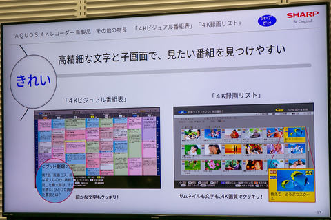シャープ、BD/地デジ番組を“4K放送級”にアプコンするAQUOS 4Kレコーダ