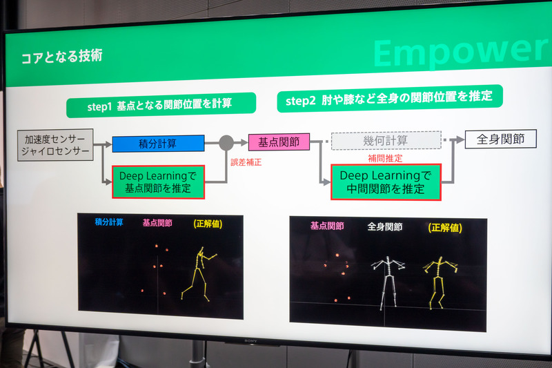 キャプチャの仕組み