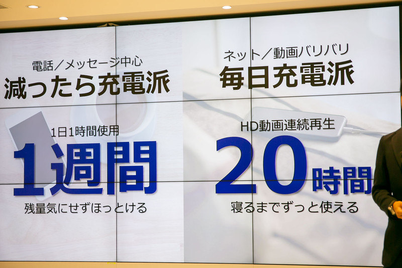 「AQUOS sense3」シリーズは“長時間の電池持ち”をアピール