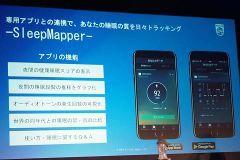 フィリップス、睡眠の質を高める音が出るヘッドバンド「SmartSleep