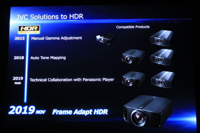 JVCプロジェクターにおけるHDR化の歴史。元々は業務用の技術が民生機に降りてきたというのが興味深い