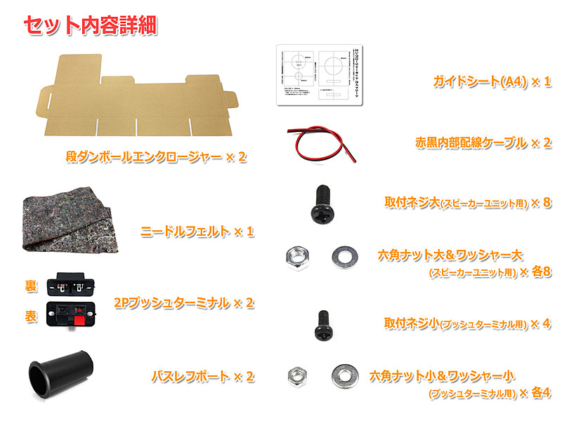 セット内容詳細
