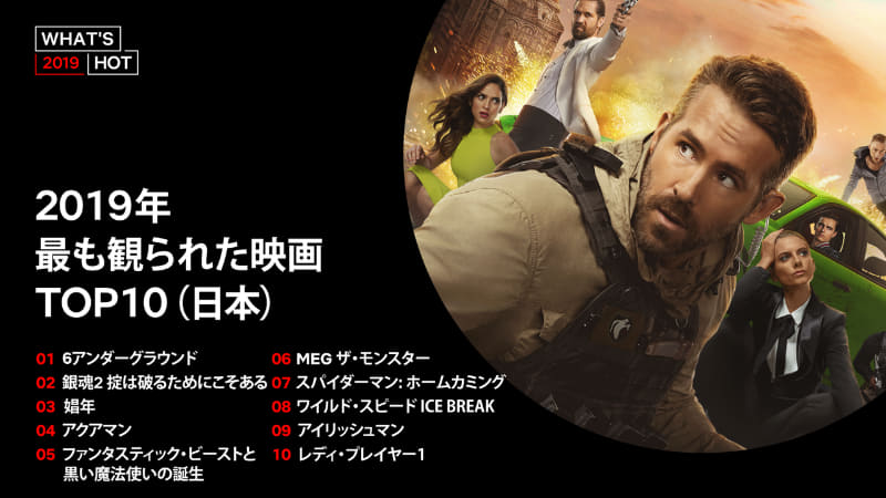 映画部門のランキング