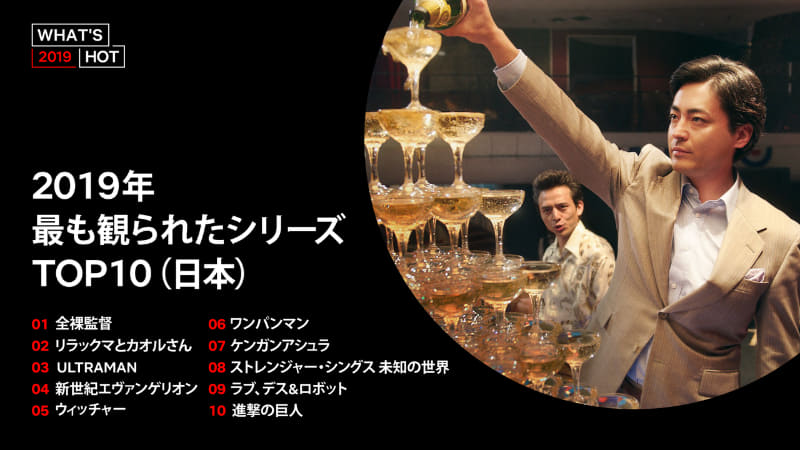 最も観られたシリーズ