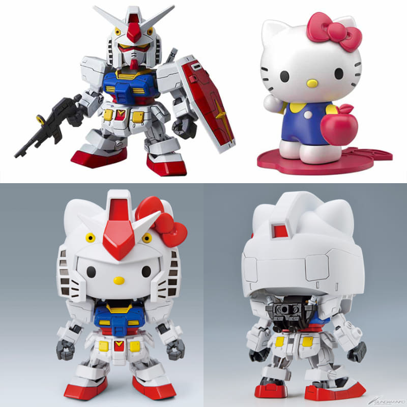 バンダイ プラモデル × ガンダム＆ハローキティ<br><span class="fnt-70">(C)’76, ’20 SANRIO 著作（株）サンリオ</span>