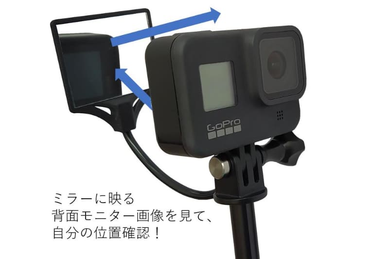 背面モニターの映像をミラーで反射させて確認できる