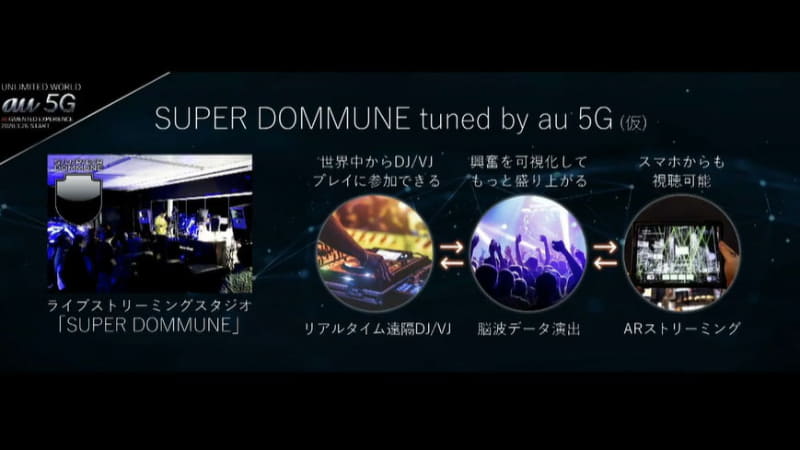 配信型スタジオ「SUPER DOMMUNE tuned by au 5G (仮)」を渋谷パルコ内にオープン予定