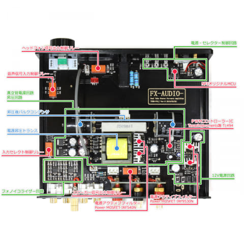 FX-AUDIO-、純A級の真空管プリメイン「TUBE-P01J」。選別管の特別機も