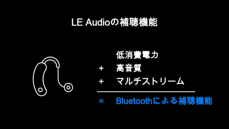 Bluetoothを使った補聴機能も、LE Audioのポイントだ