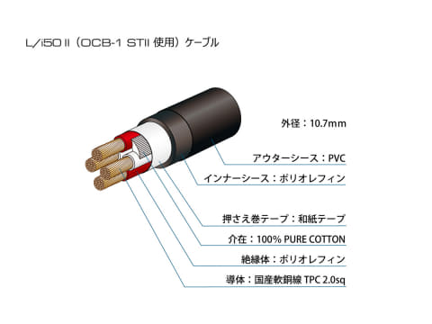 オヤイデ、完全日本製の電源タップOCB-1シリーズ。1.3万円から