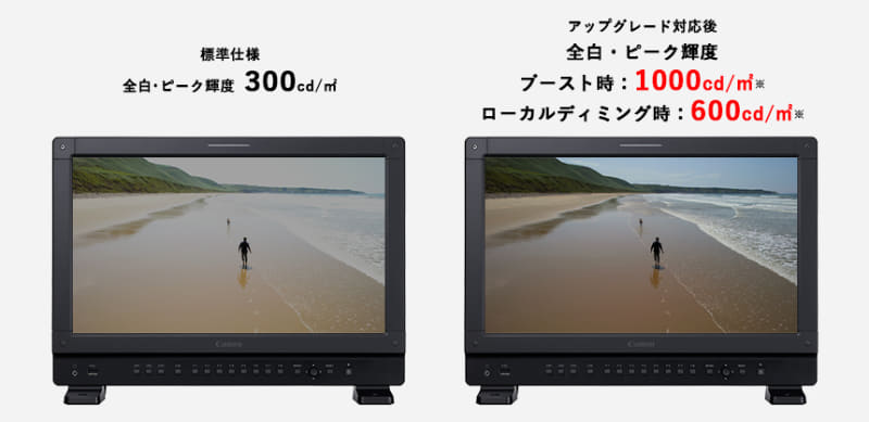 全白・ピーク輝度が、ブースト時で1,000cd/m<span class="em sup">2</span>、ローカルディミング時で600cd/m<span class="em sup">2</span>に拡張