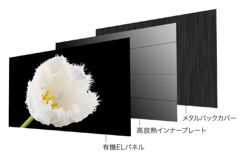 大きすぎない”4K有機ELレグザ「X8400」。高速表示でブレない