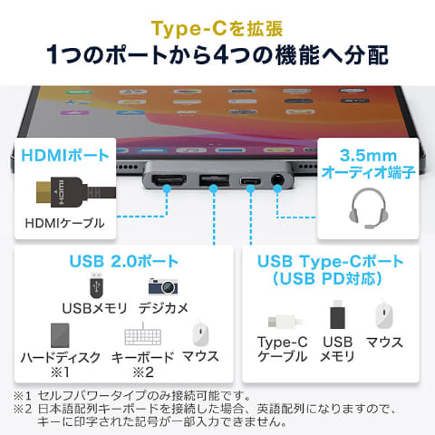 iPad(第6世代)セルラー タッチペン キーボード 純正HDMIアダプタ付き iPad(第6世代)セルラー タッチペン キーボード 純正HDMIアダプタ