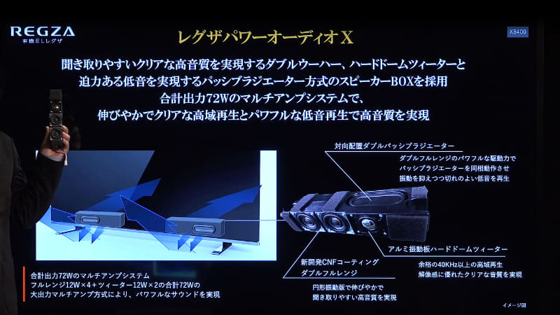 「X8400」のレグザパワーオーディオX