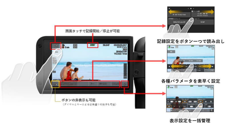 撮影設定を変更できる「ダイレクトタッチコントロール」機能