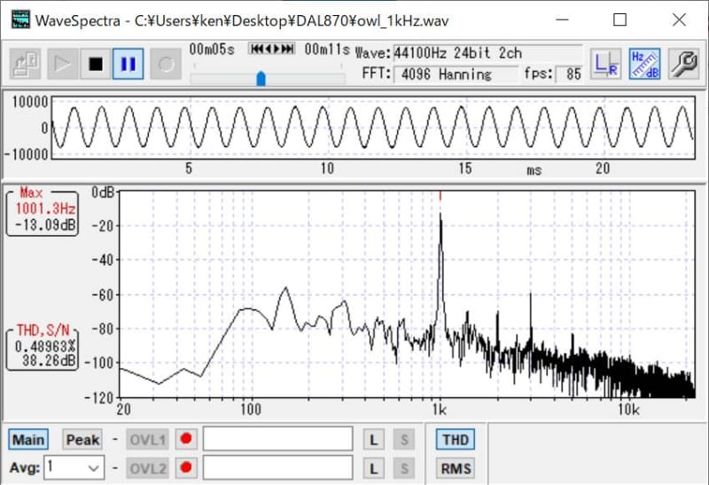 モニタースピーカーから1kHz信号を出し、録音した場合の周波数特性