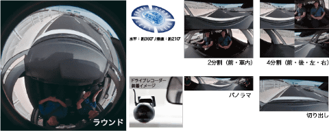 ケンウッド、球体型の360度撮影ドラレコ。業界最高約466万画素 - AV Watch