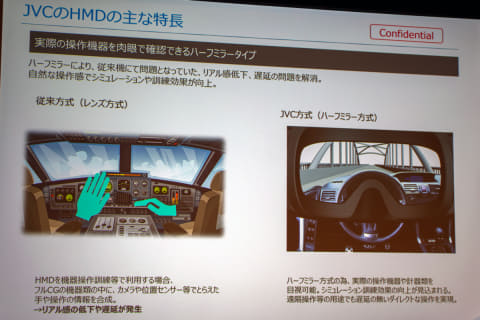 HMDページ 5K&広視野角で手元確認も可能! JVC「ヘッドマウントディスプレイ」を