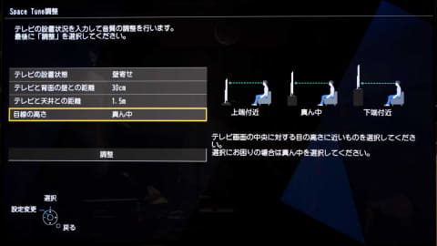 SONY Life Space UX プロジェクター本体 変換アダプタ（開発者ら