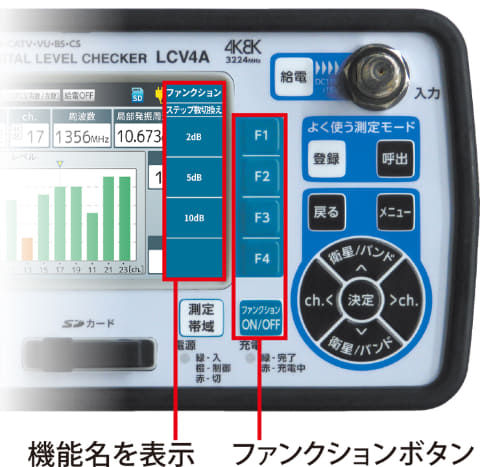 4K放送の映像・音声も確認できるデジタルレベルチェッカー - AV Watch