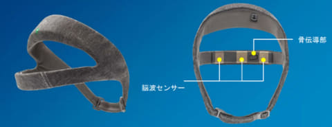Philips、骨伝導スピーカーで眠りに導く睡眠支援ヘッドバンド - AV Watch