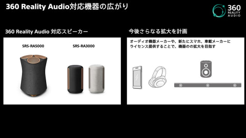 西田宗千佳のRandomTracking】試聴環境から制作ツールまで。日本でも