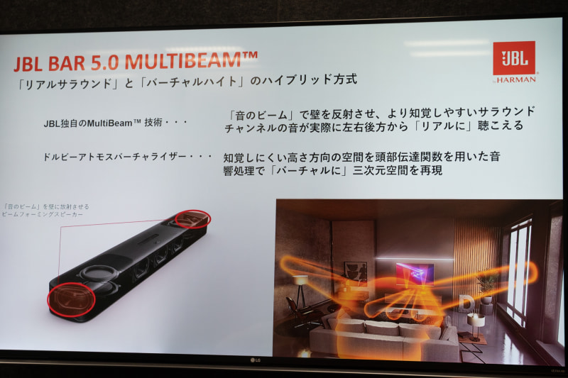 壁への反射で音の広がりを出すイメージ図