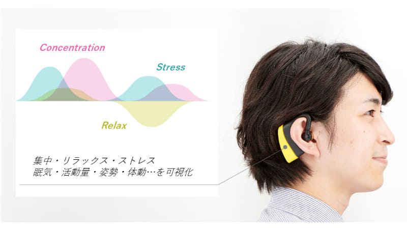 「b-tone」のイメージ<br><span class="fnt-70">(C)Toppan Printing Co., Ltd.</span>