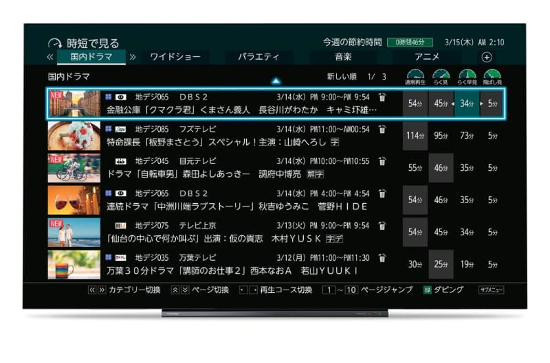 「時短で見る」のメニュー画面