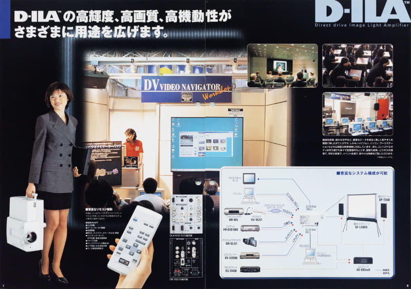 日本ビクターのD-ILAプロジェクター「DLA-G10」のカタログより。G10の価格は168万円(税別)だった