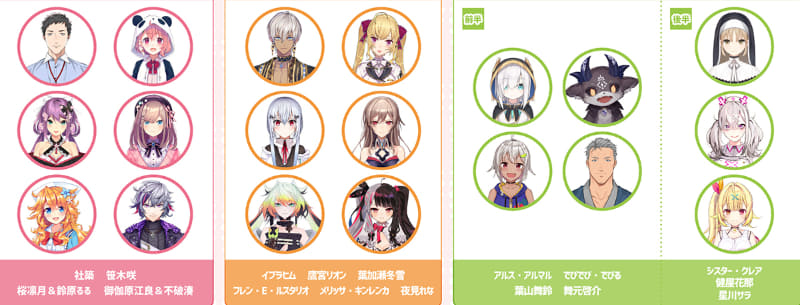 (C)2017-2021 Ichikara Inc.