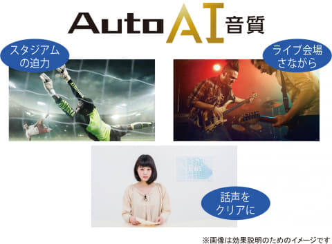 パナソニック、AIで画音を自動調整するハイエンド4Kビエラ