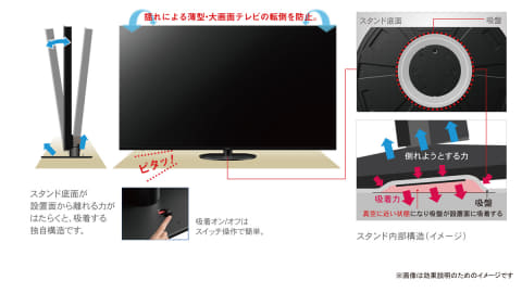 パナソニック、AIで画音を自動調整するハイエンド4Kビエラ「JX950