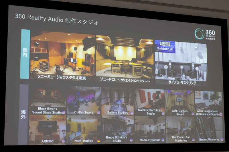 制作スタジオの例。国内、左上にあるソニーミュージックスタジオ東京の写真をよく見ると、フロント部分に9本のスピーカーが設置されているのが分かる。中心からフロントLRは30度、サラウンドLRは110度の配置になっているという