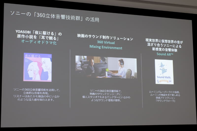 360立体音響技術群の活用事例