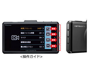VREC-DH300D　カロッツェリア　SDカード(128G)・電源ケーブル VREC-DH300D カロッツェリア SDカード(128G)・電源ケーブル