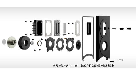 ★美品★DALI OPTICON 6 ペア DALI、ペアで約26万円など「OPTICON」シリーズ5機種。SMCや新開発