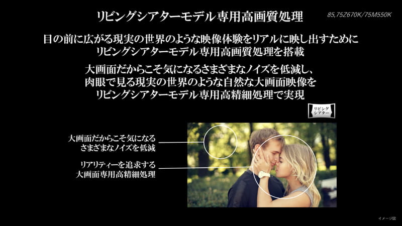 大画面専用の画質チューニングを施した