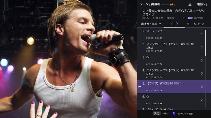 シーン出演者リスト