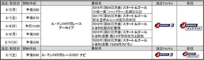 ル・マン24時間レース関連番組放送/配信スケジュール